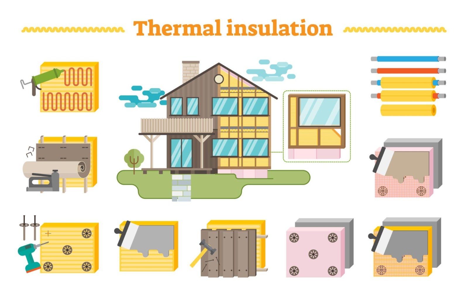 Thermal Insulation